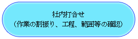 業務の流れ