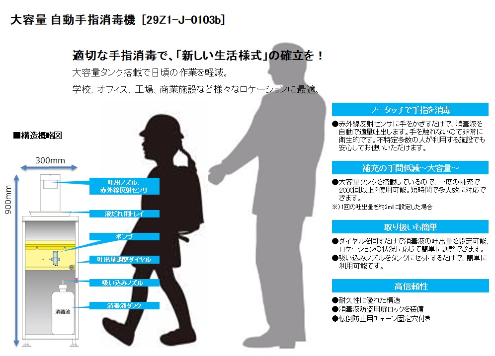 自動手指消毒機販売